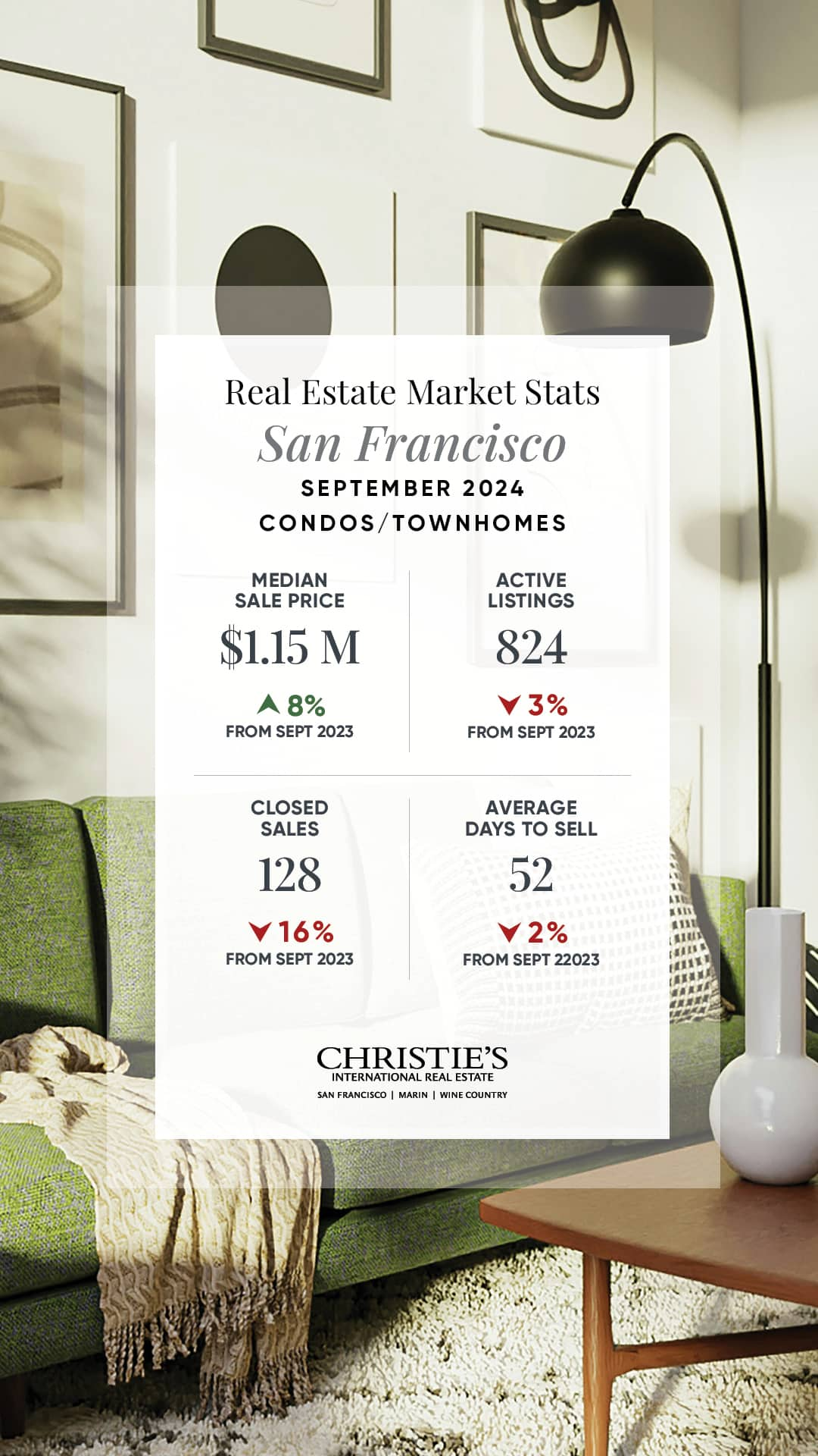 San Francisco Real Estate Market: September 2024 – What You Need to Know