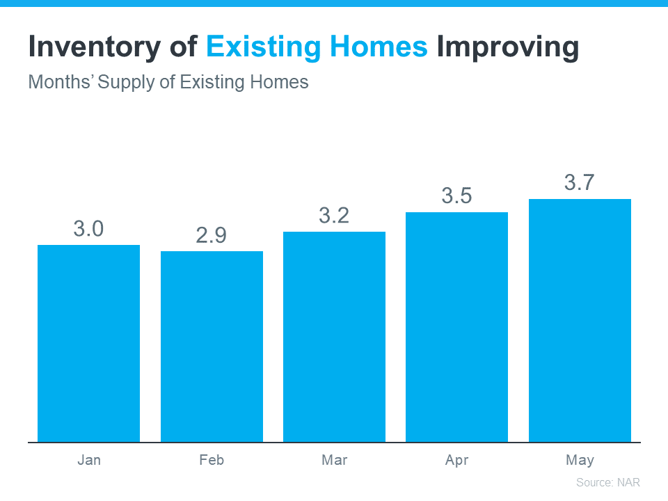 Unlocking Homebuyer Opportunities in 2024