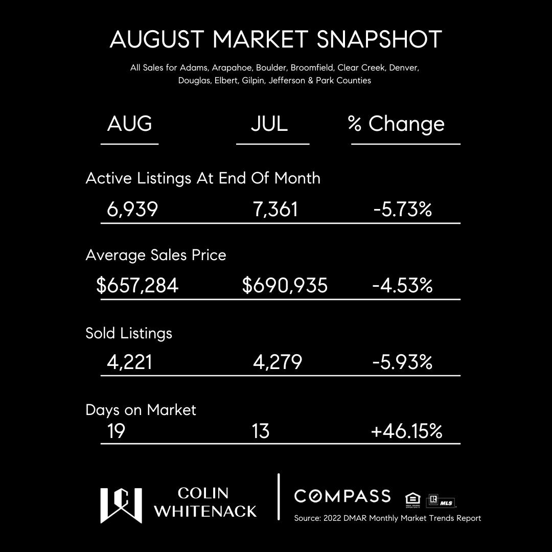 ANOTHER SCARY HEADLINE ABOUT THE HOUSING RECESSION?