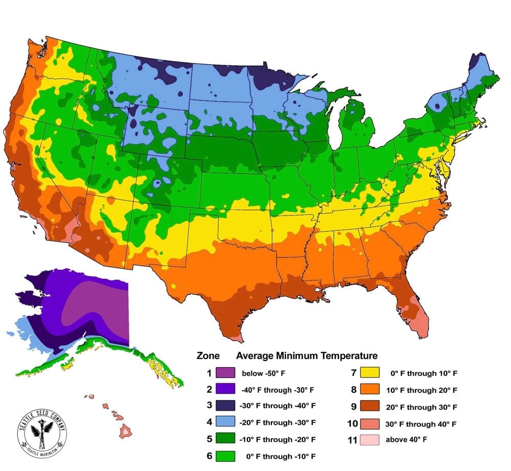 gardening zones