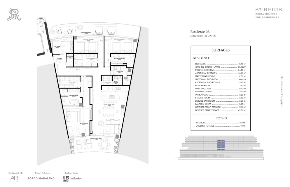 St Regis Costa Mujeres: 806