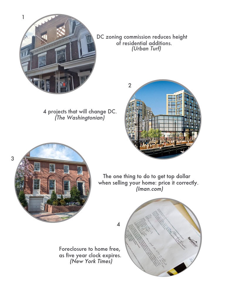 Real Estate Round Up | The Latest Real Estate News