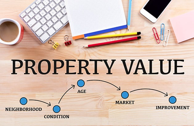 Is Your Home Ready to Sell?