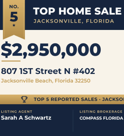 Jacksonville, Florida Metro Area Top 5 Home Sales: Pelican Reef Waterfront Home Tops the Week at $7 Million