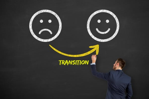 Your Transition Help