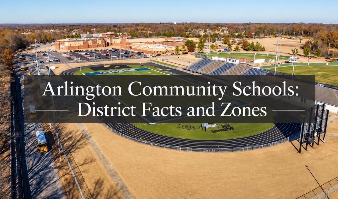 Arlington Community Schools: District Facts and 7 Zones
