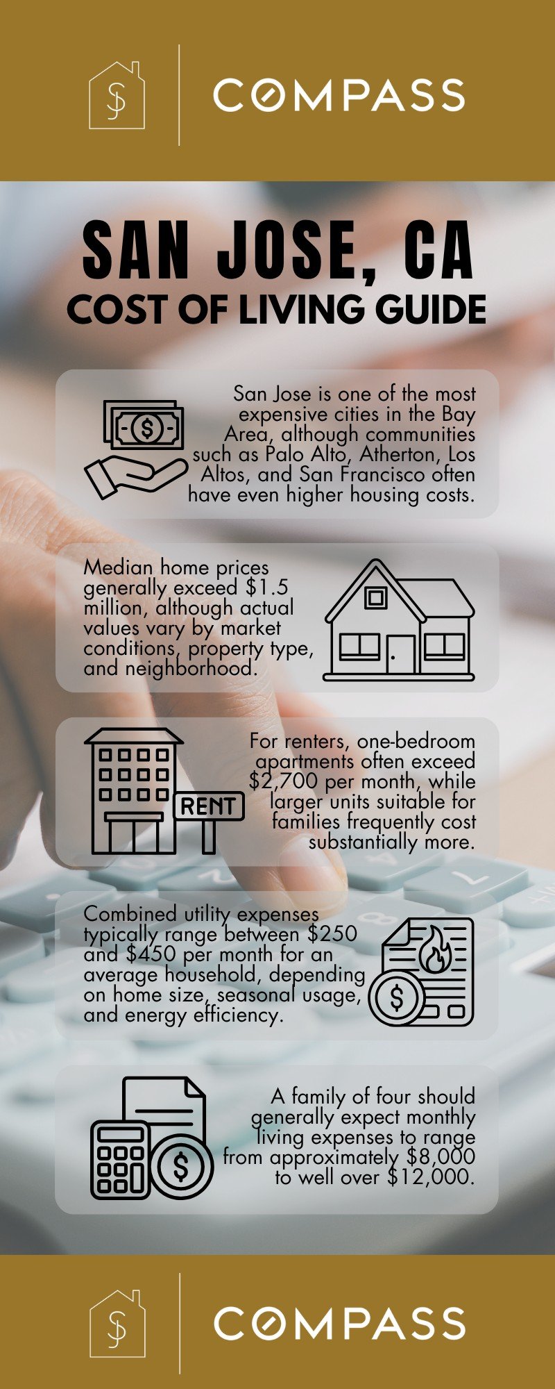What Is the Monthly Cost of Living in San Jose?
