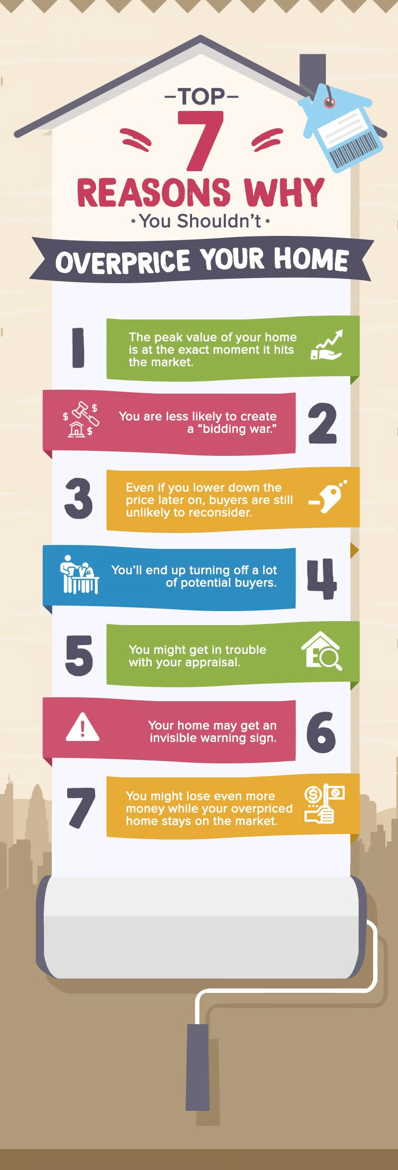 Infographic listing seven reasons not to overprice your home for sale.