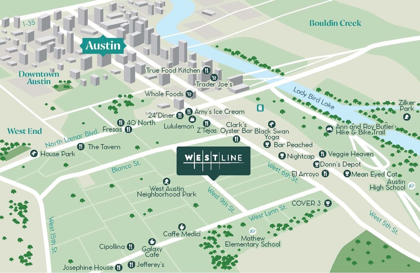 1406 W 9th Street #801