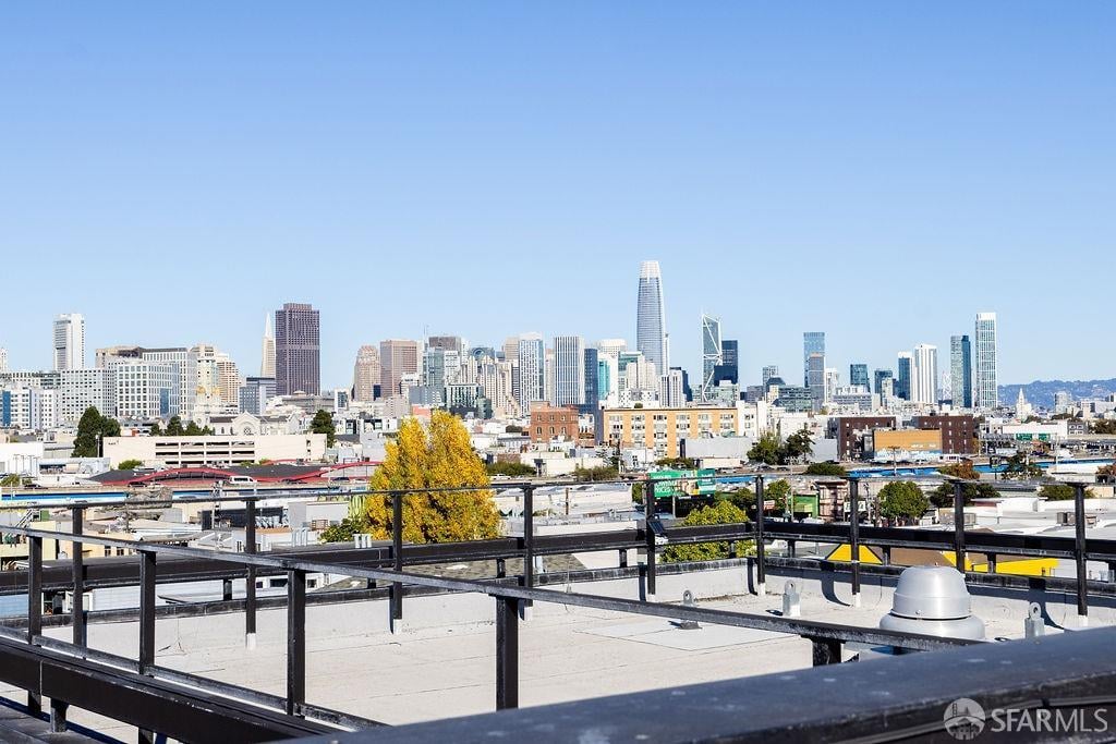 1515 15th Street #401