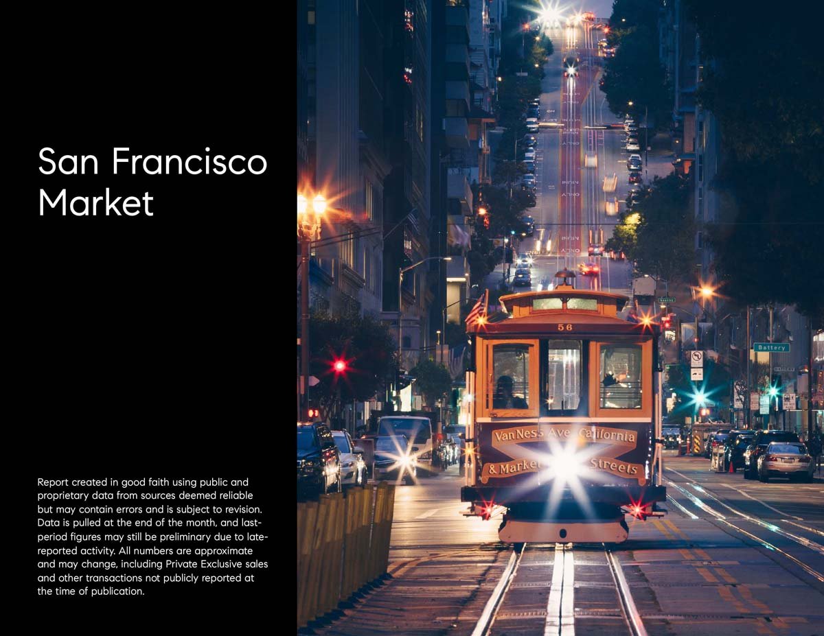 September 2026 San Francisco House & Condo Outlook