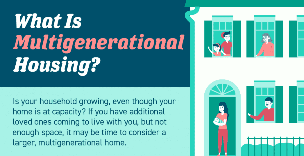 What Is Multigenerational Housing? [INFOGRAPHIC]