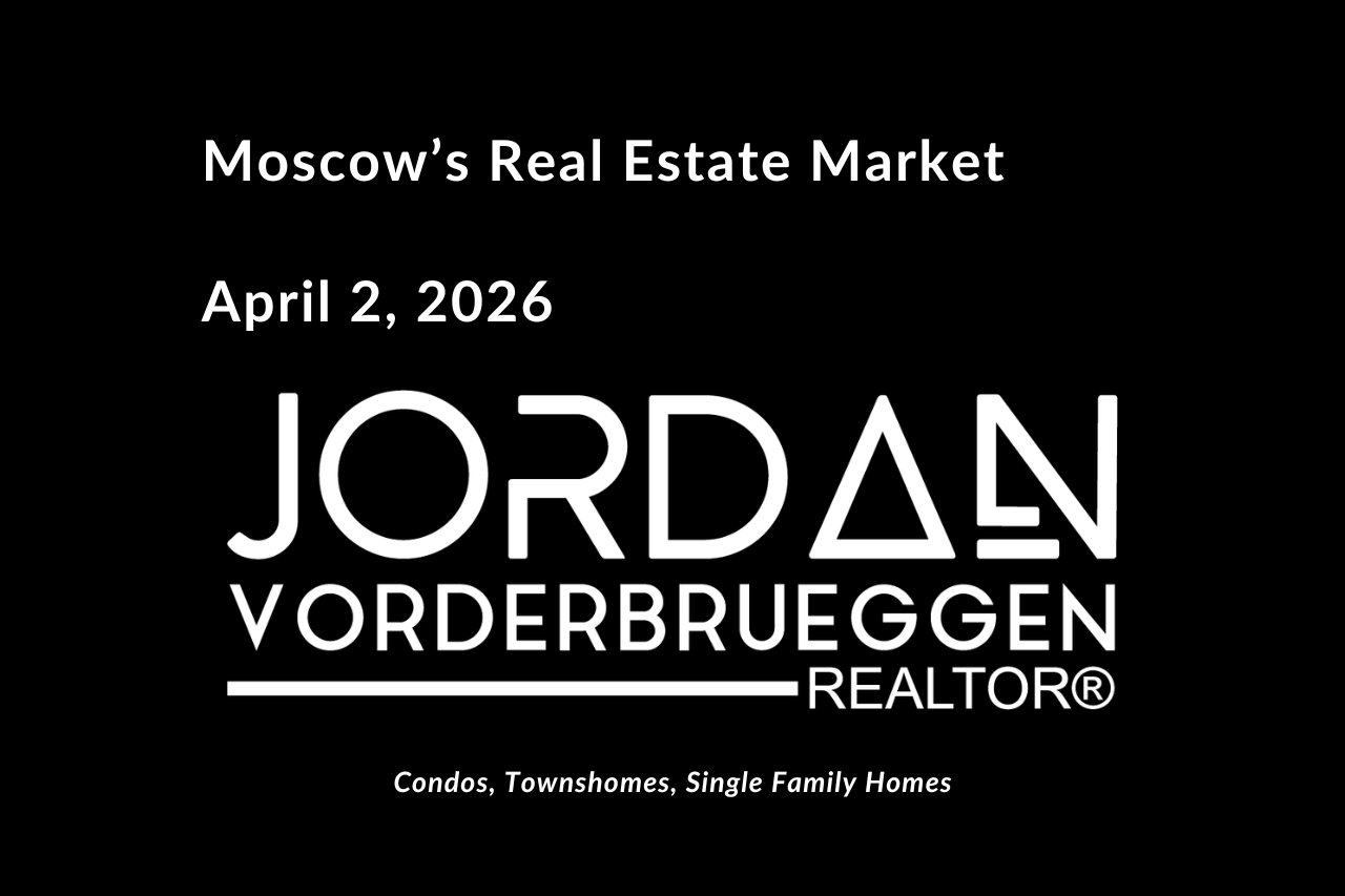 Moscow ID Real Estate Market Update 2026