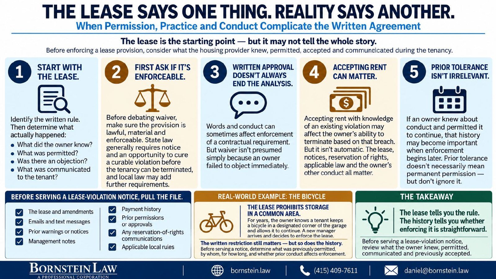 Bornstein Law cheat sheet: lease enforcement, conduct and waiver