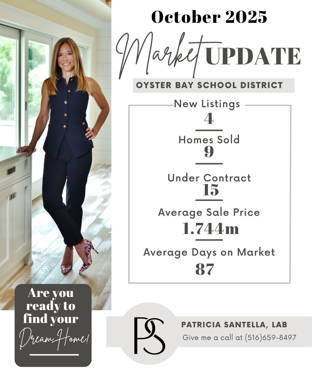 October Real Estate Market Update