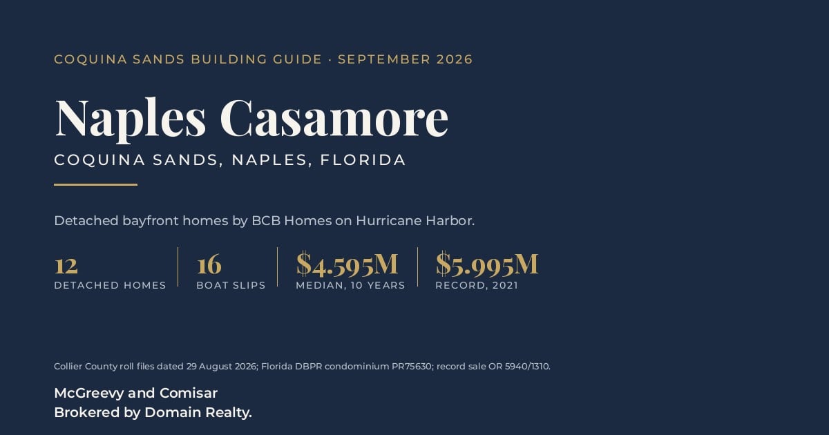 Coquina Sands - Naples Casamore