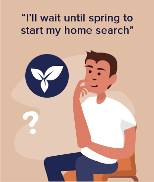 Illustration of a man considering the myth, “I’ll wait until spring to start my home search.”