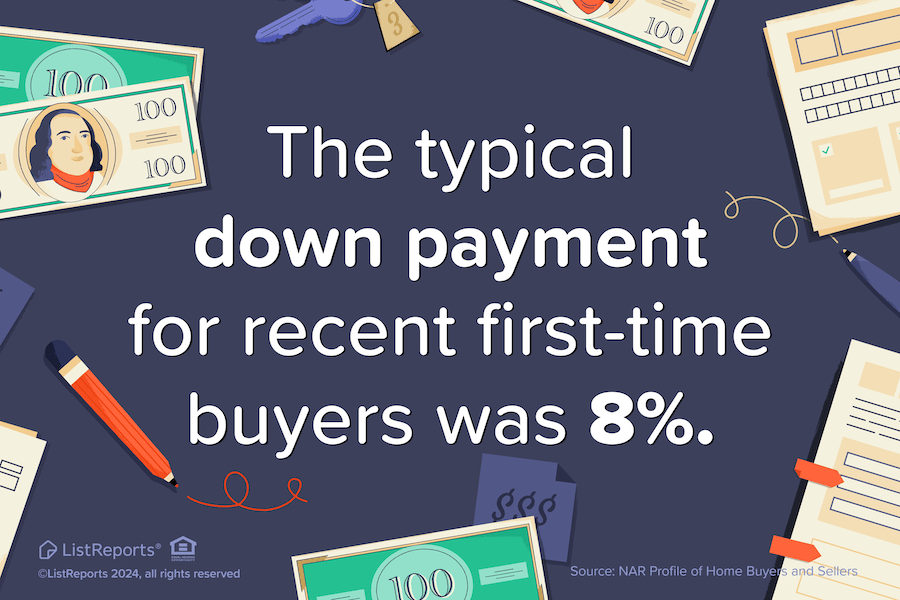 Whats up with real estate 5