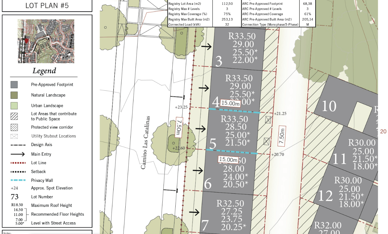 El Prado Lot #5 | Prime Buildable Lot in Central El Prado, Las Catalinas