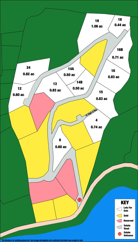 Lloyd’s Residential Estate