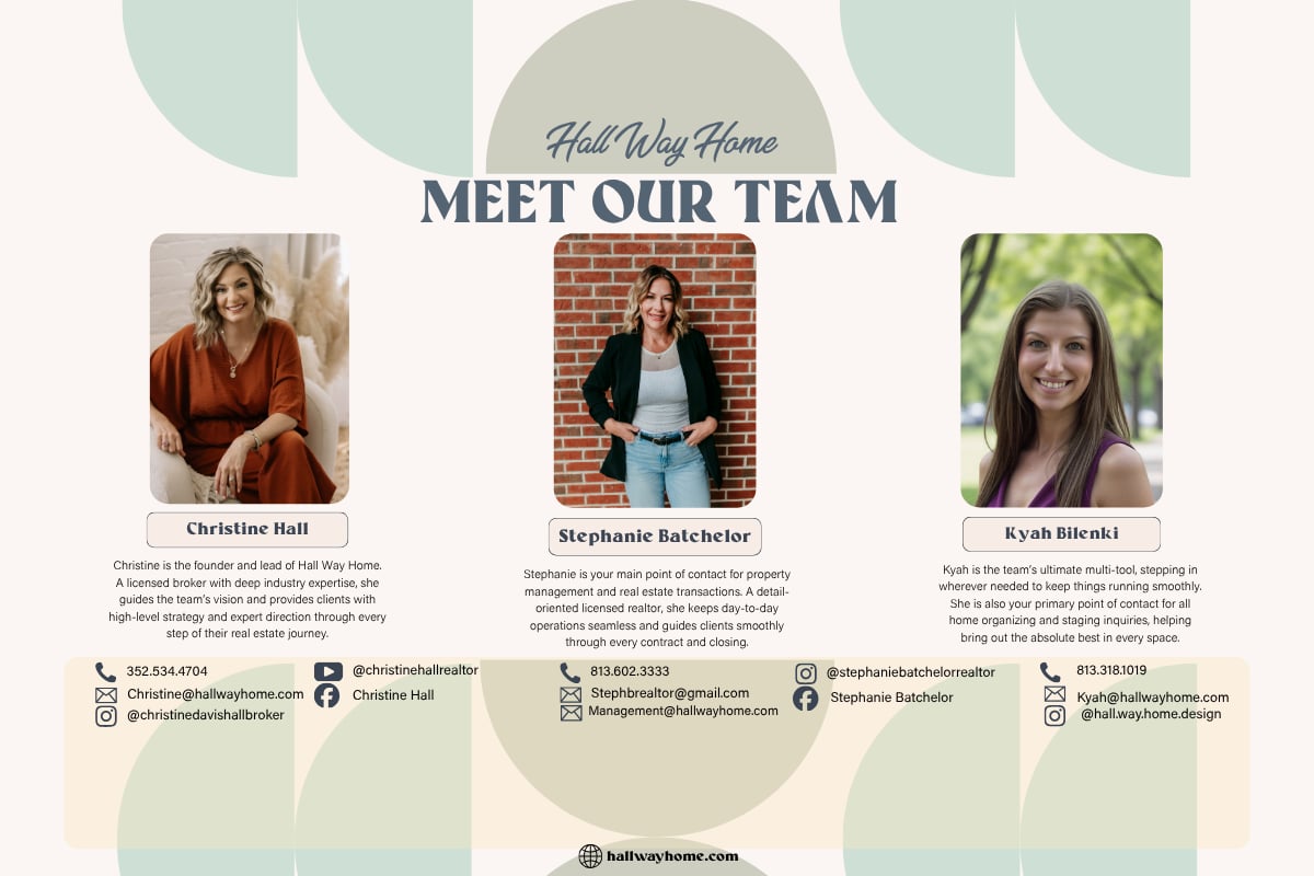 Hall Way Home team profiles for Christine Hall, Stephanie Batchelor, and Kyah Bilenki, with contact details.