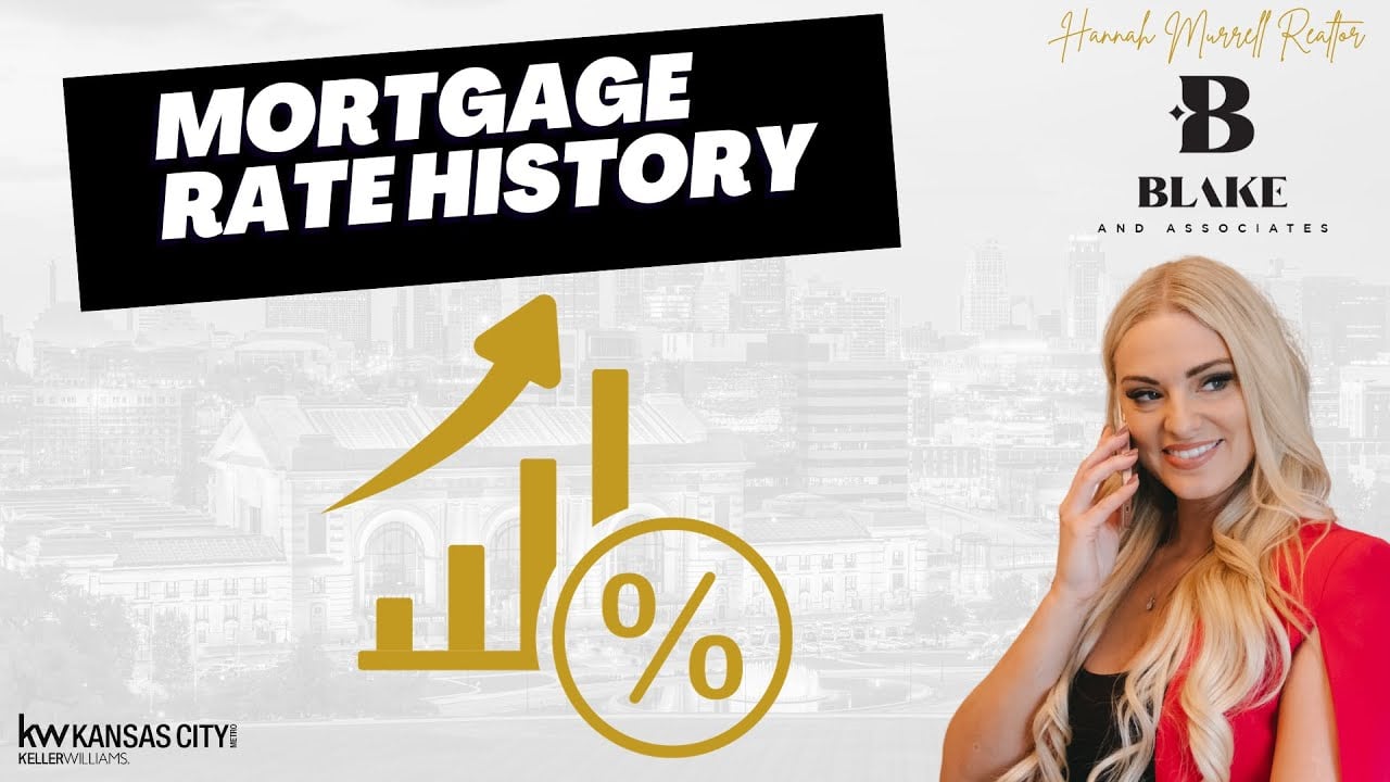 Unlocking Mortgage Rate History: Are Interest Rates Sky High Today? Think Again!!