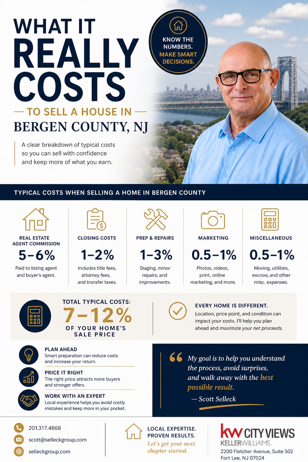 What It Really Costs to Sell a House in Bergen County, NJ