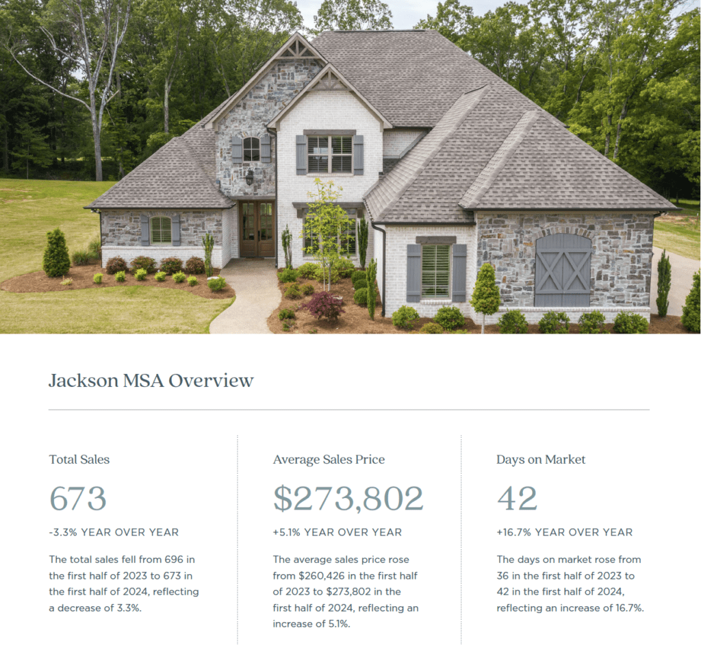 Jackson 2024 Mid-Year Report