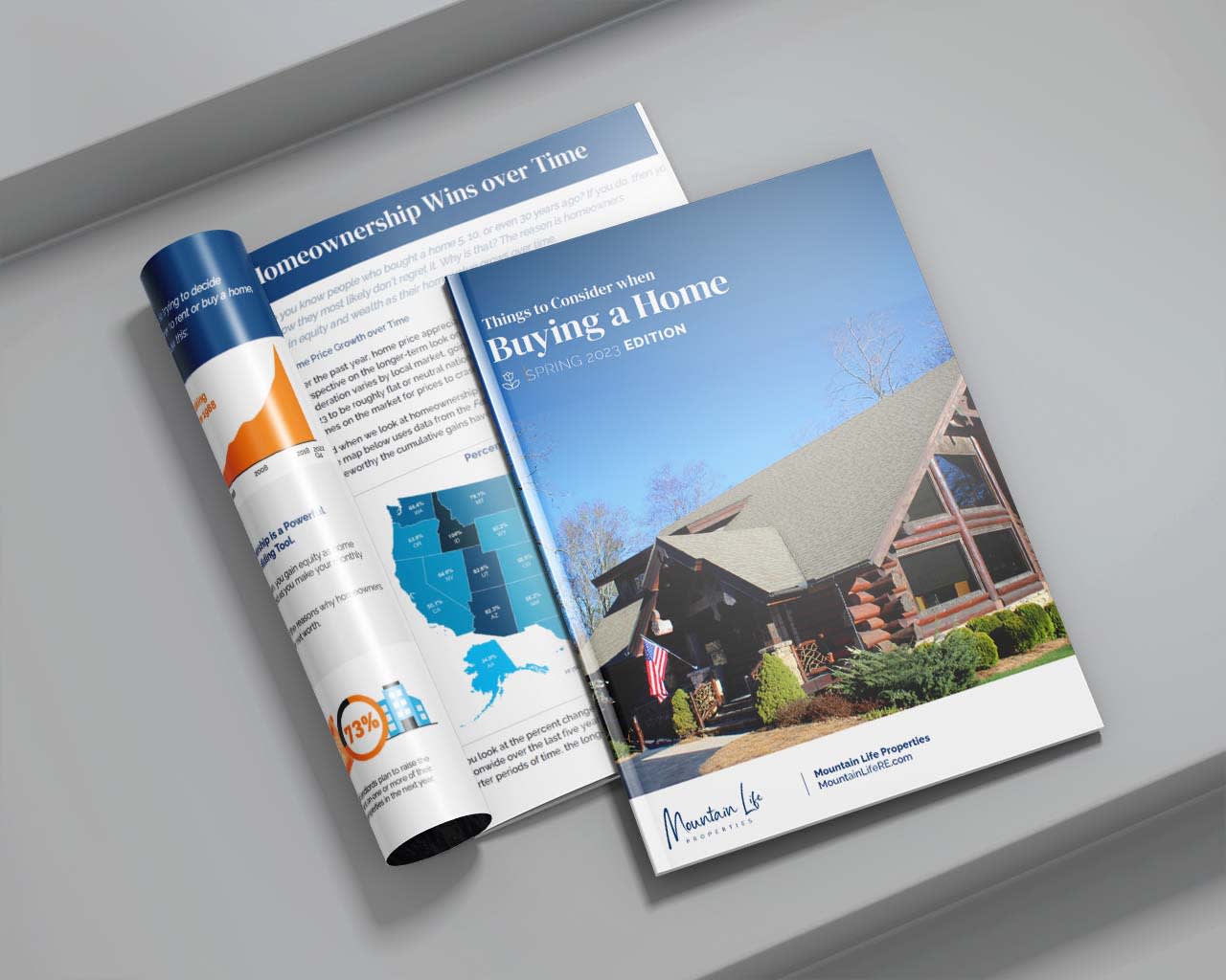 Our Exclusive Mountian Life Buyer's Guide