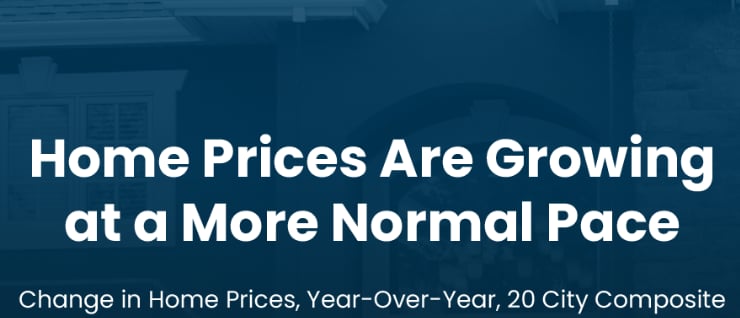 Home Price Growth Is Moderating