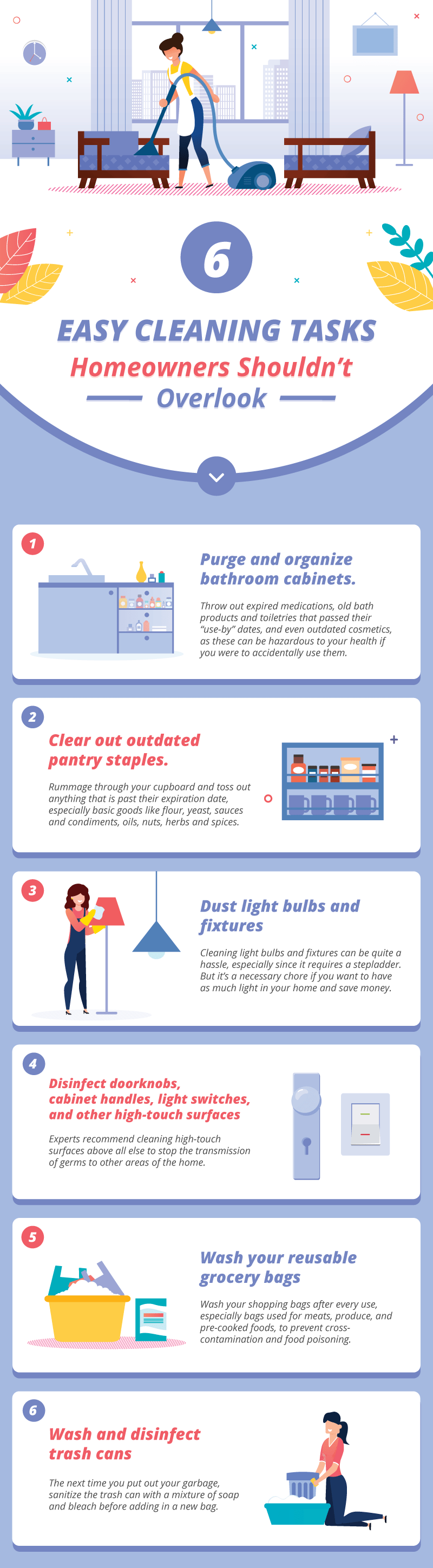 Infographic listing six overlooked cleaning tasks: organize bathroom cabinets, clear pantry staples, dust fixtures, disinfect surfaces, wash grocery bags, and clean trash cans.