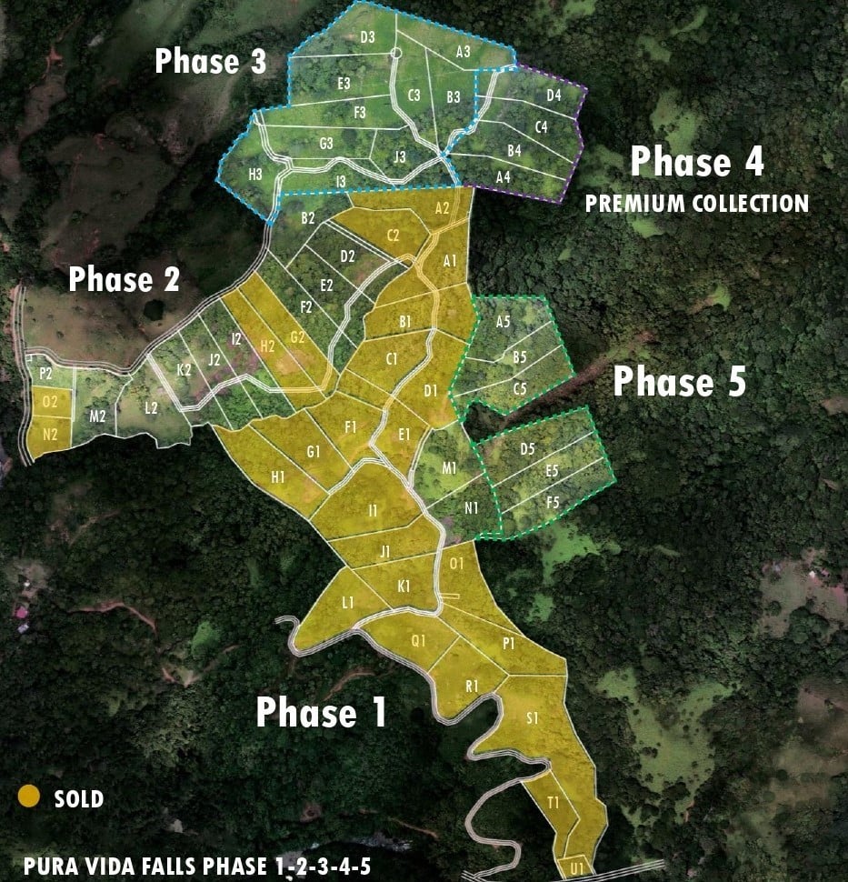 Waterfall View Homesites and Nature Community Playa Dominical