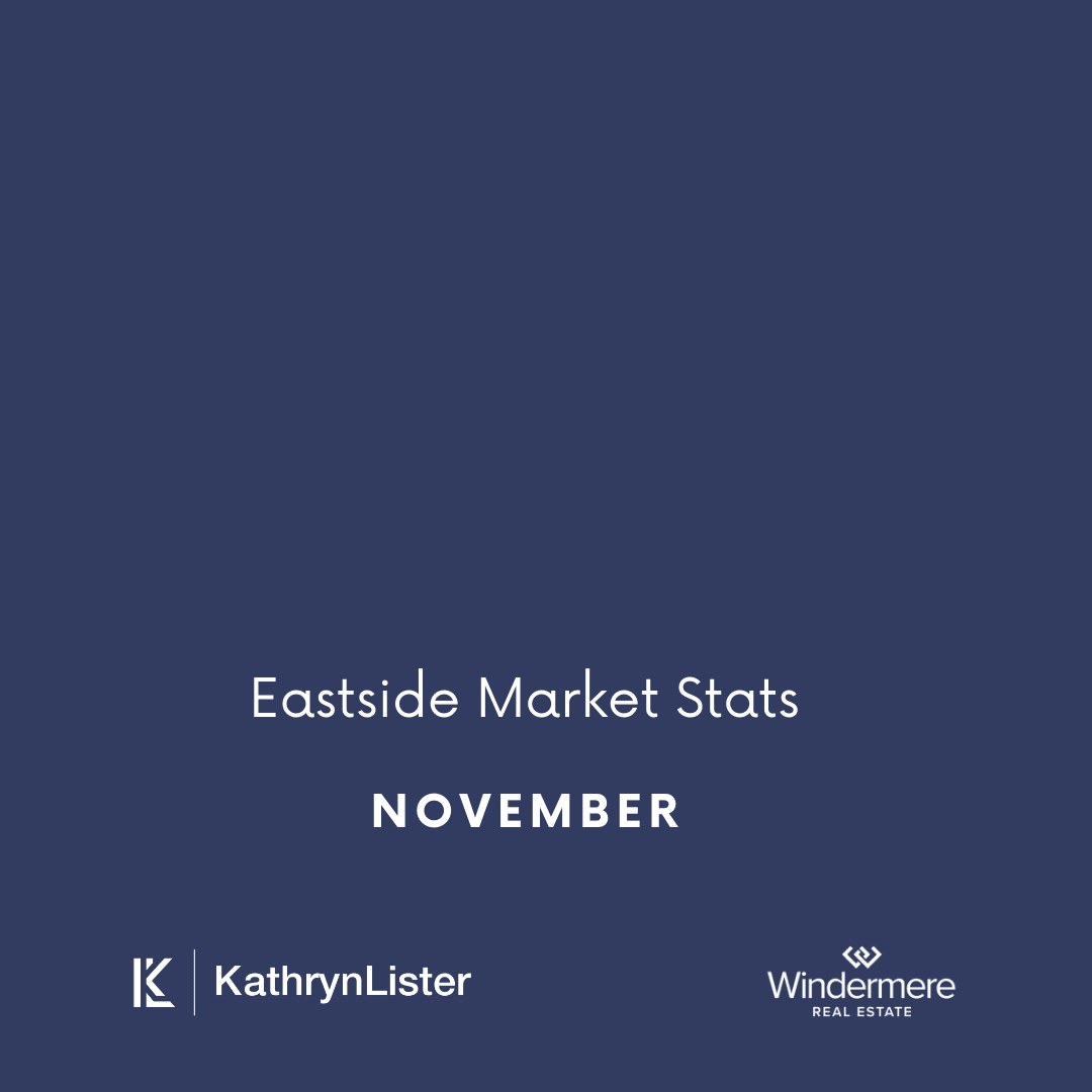 November Eastside Area Market Stats