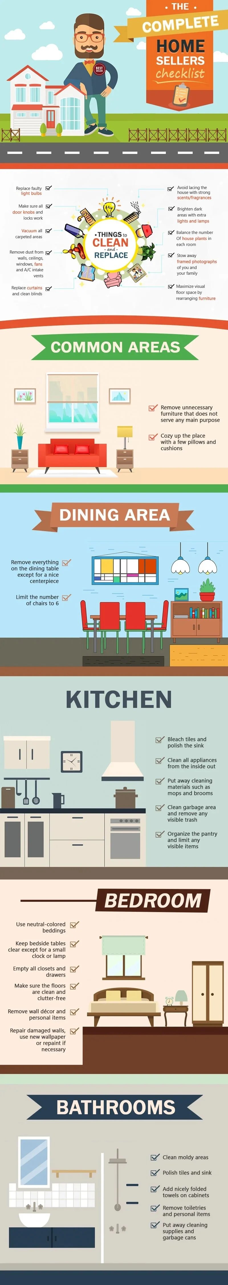 Illustrated home sellers checklist with cleaning and staging tips for common areas, dining room, kitchen, bedroom, and bathrooms.