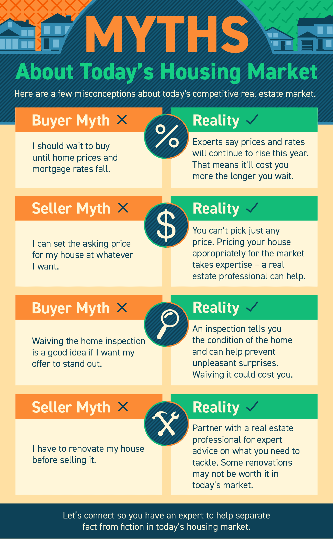 Myths About Today’s Housing Market [INFOGRAPHIC]