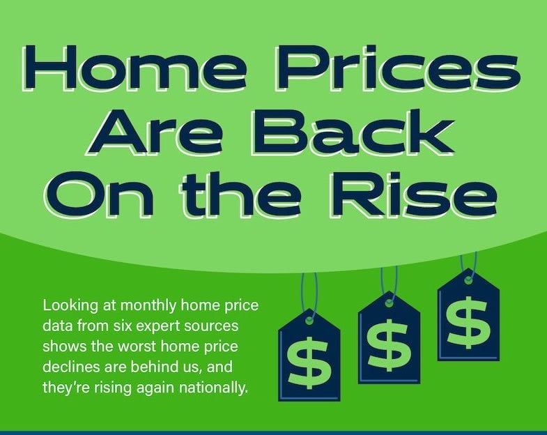 Home Prices Are Back on the Rise