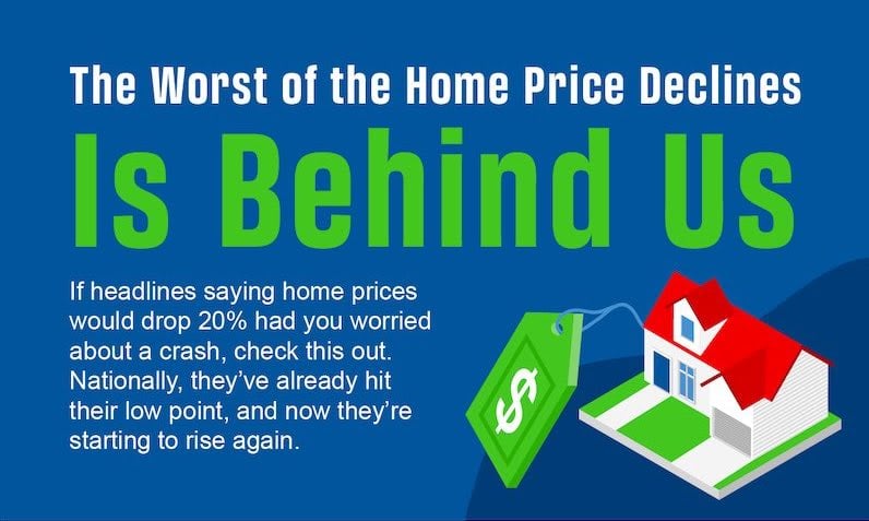 The Worst of the Home Price Declines Is Behind Us