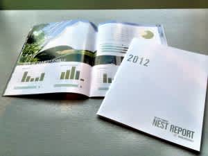 Beautiful + Real Estate Market Statistics = Nest