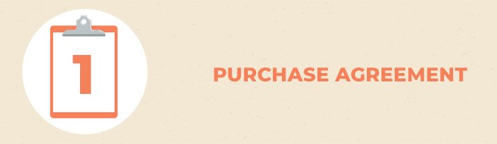 Purchase agreement, item 1 on a real estate document checklist.