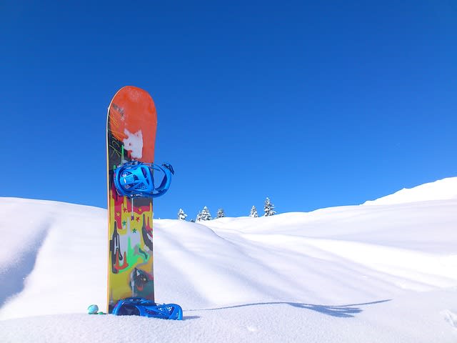 Ski Areas of Lake Tahoe