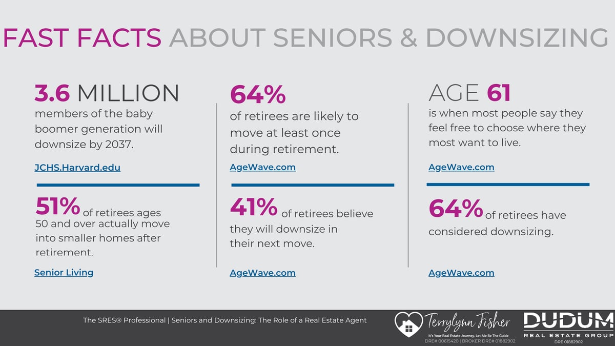Your Senior Advocate Here