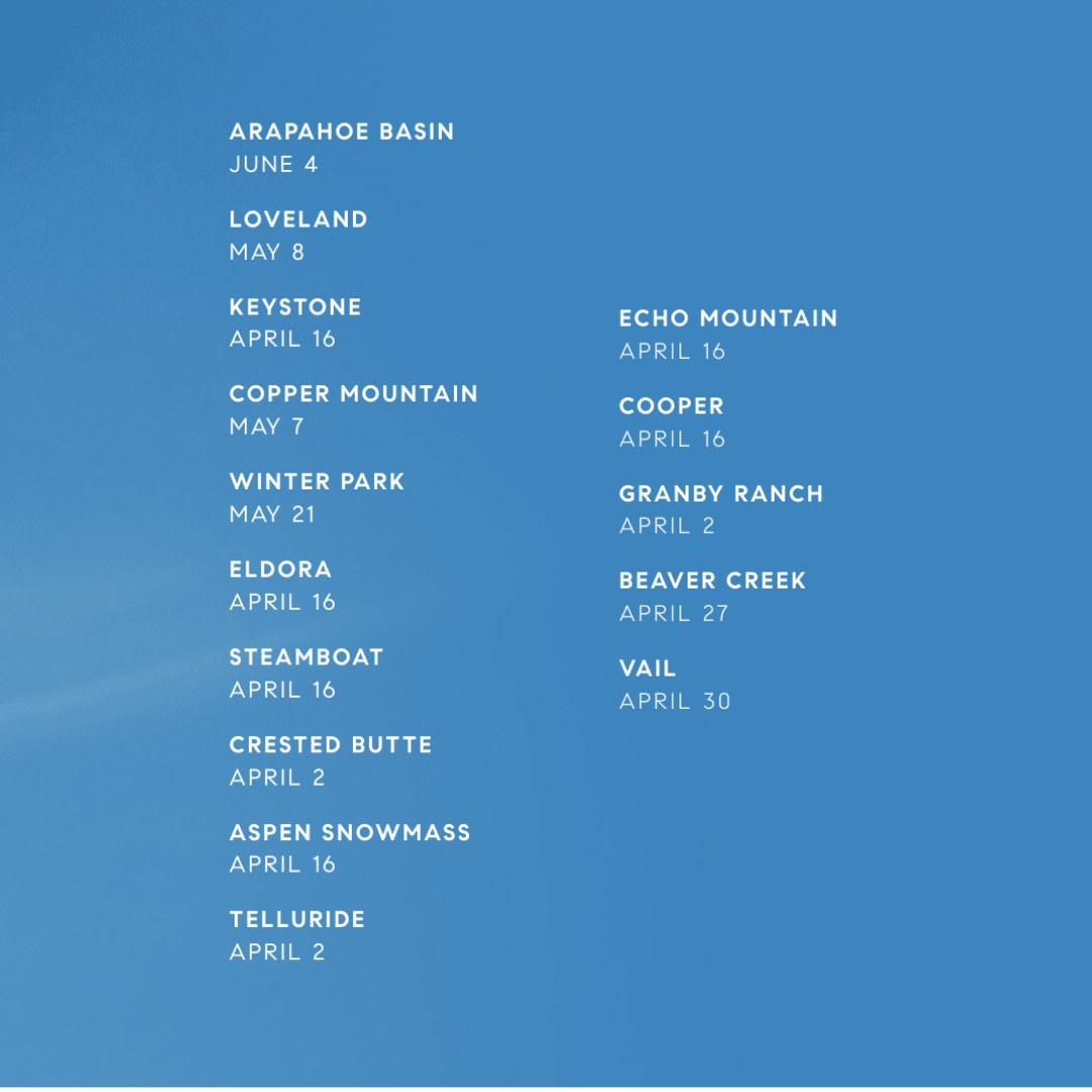 Ski Resort Closing Days