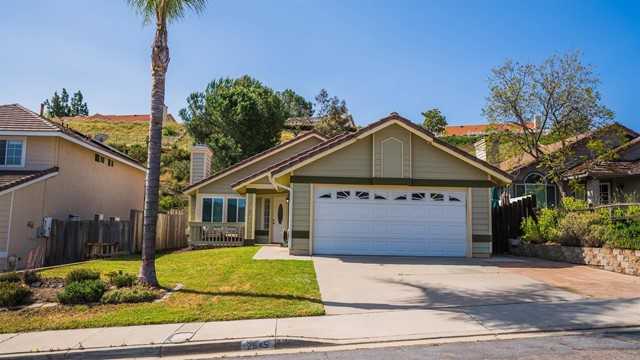 2545 Pimlico Place
