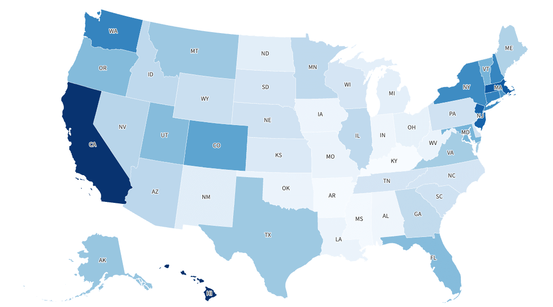 Uncovering the Hidden Costs of Homeownership