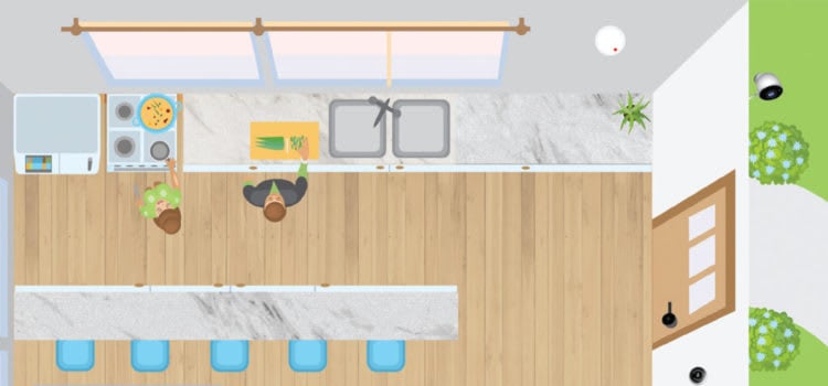 Smart Home Technology