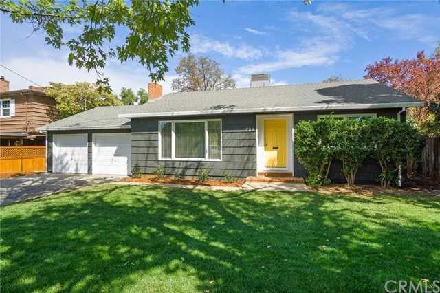 728 Downing Avenue