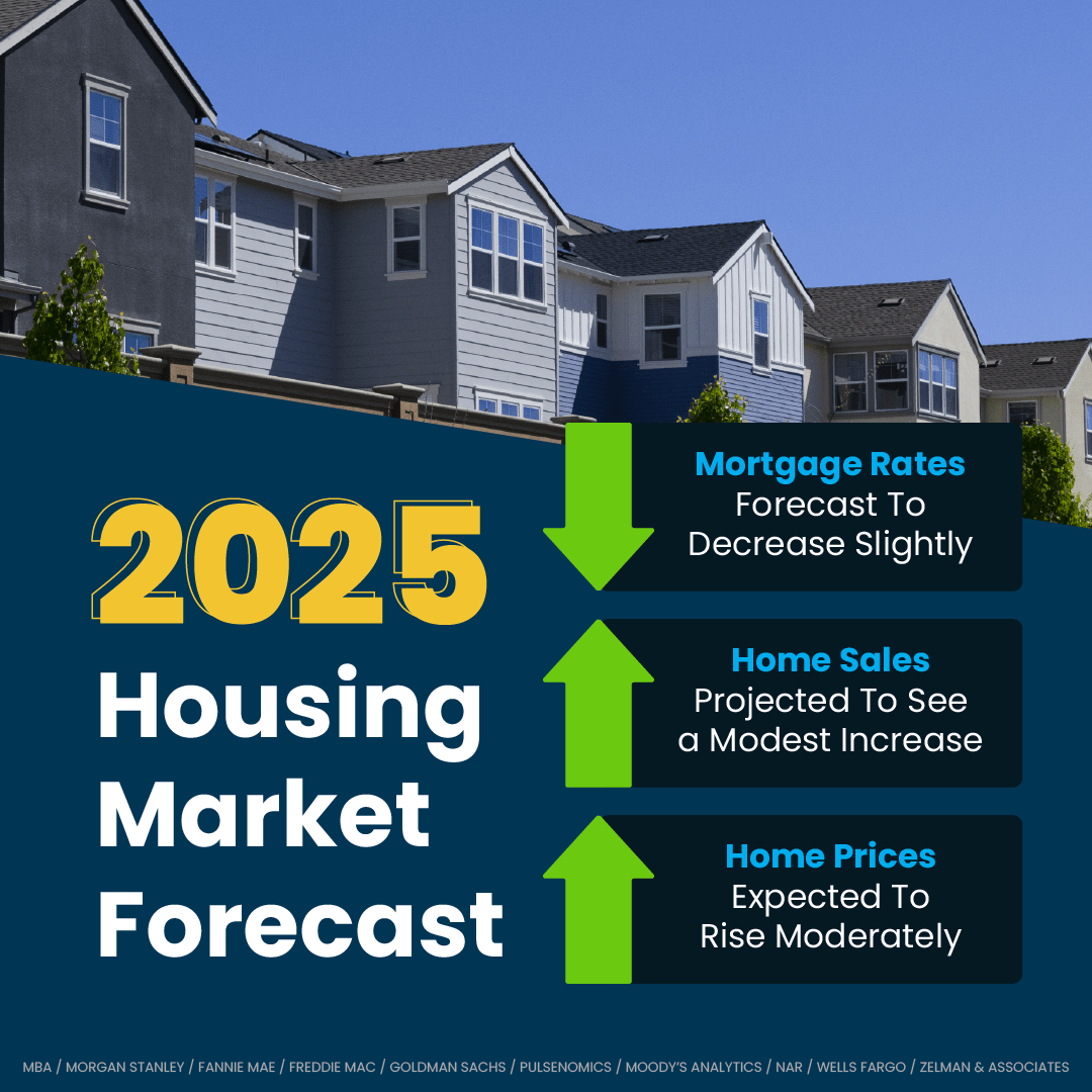 Today’s Biggest Housing Market Myths