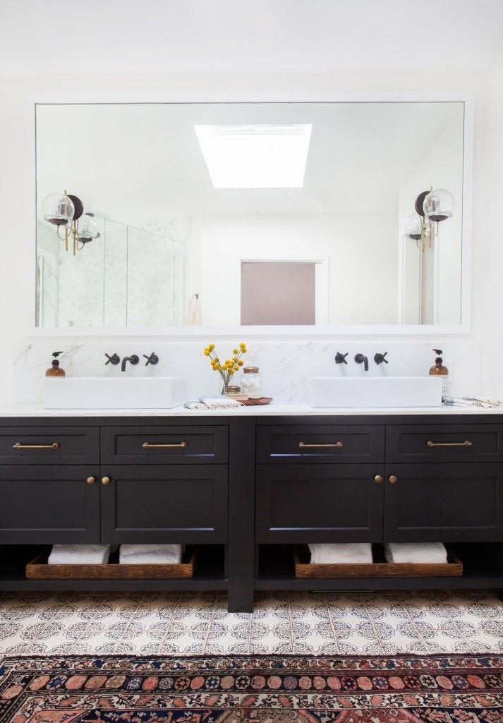 Riveting Rooms | Bathroom Edition