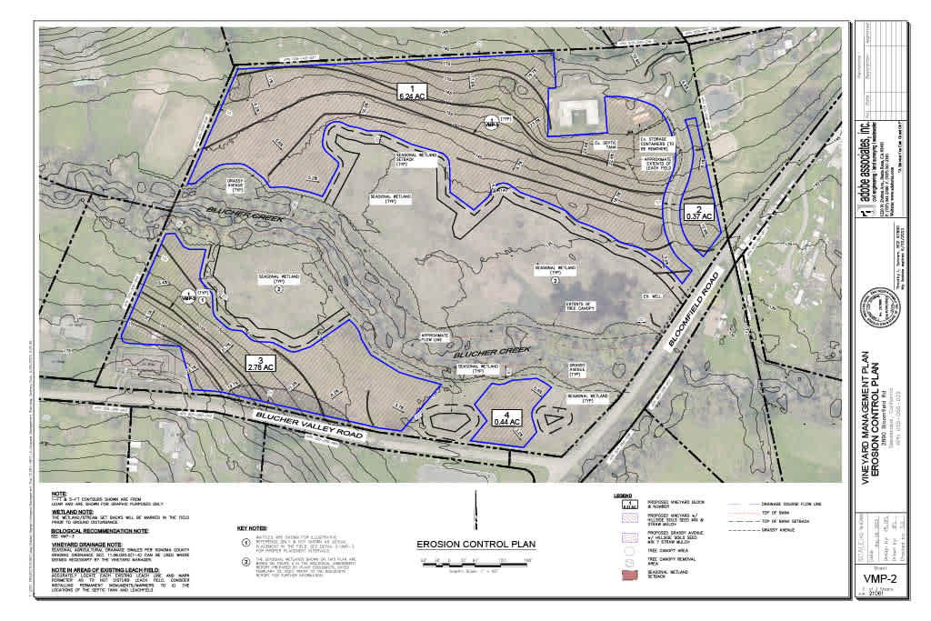 Sebastopol Hills Development