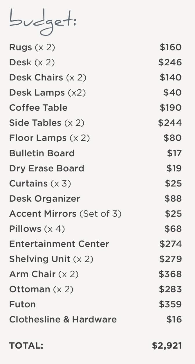 How to Design a Teen Room